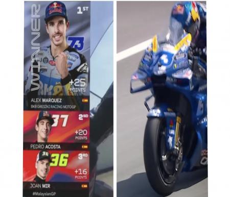 Drama MotoGP Sepang 2025: Alex Marquez Menang, Bagnaia Gagal Finis